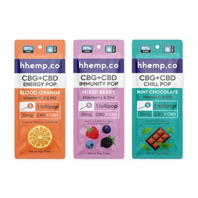 Hhemp.co Partners with Northeast Distributor
